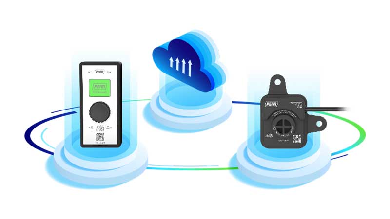 PENN® Controls introduced System 550, a first-of-its-kind modular electronic control solution with A2L refrigerant leak sensors and cloud connectivity.